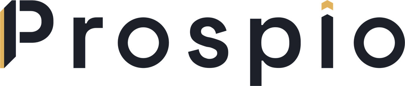 Prospio